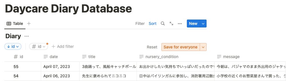 database